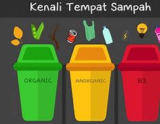 Limbah Adalah Sampah